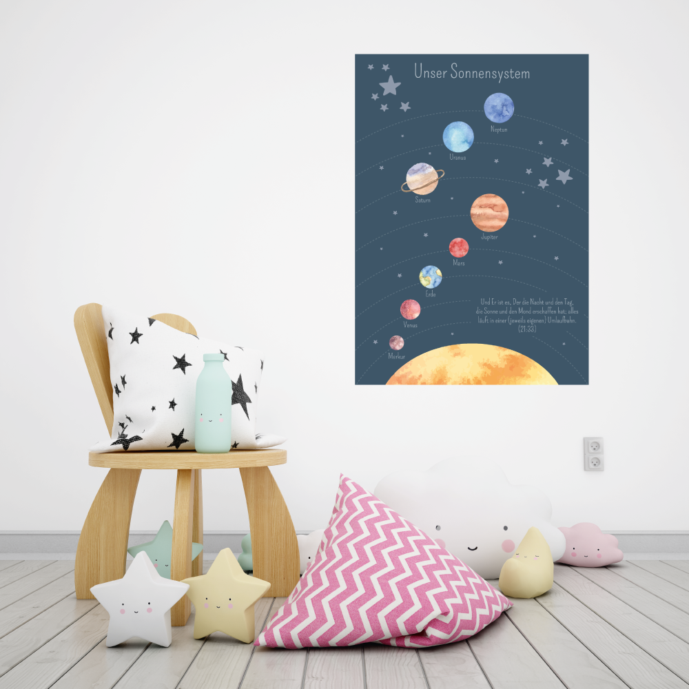Duvar sticker güneş sistemi posteri - mavi - Almanca veya Türkçe