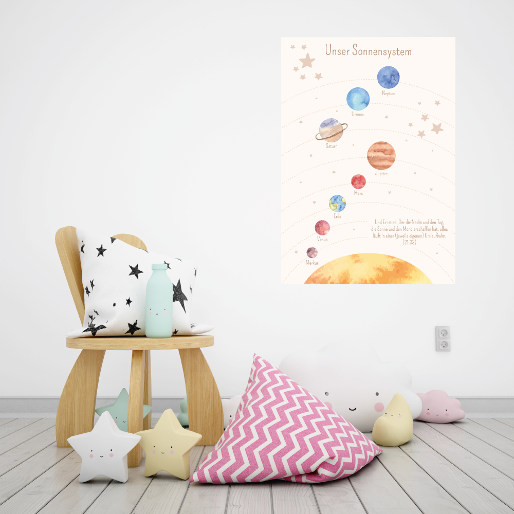 Duvar sticker güneş sistemi posteri - bej - Almanca veya Türkçe