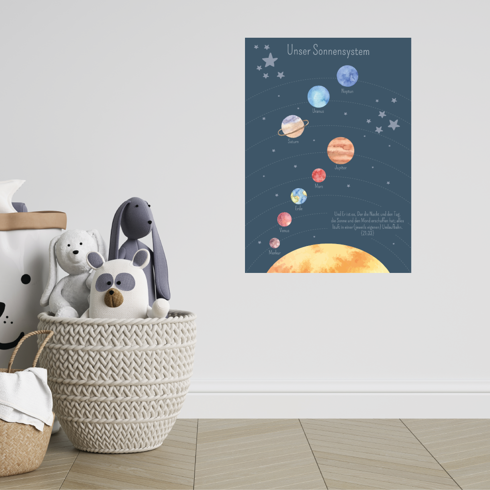 Duvar sticker güneş sistemi posteri - mavi - Almanca veya Türkçe