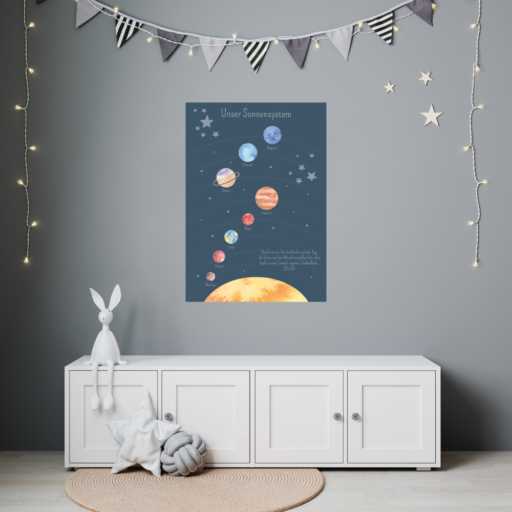 Duvar sticker güneş sistemi posteri - mavi - Almanca veya Türkçe