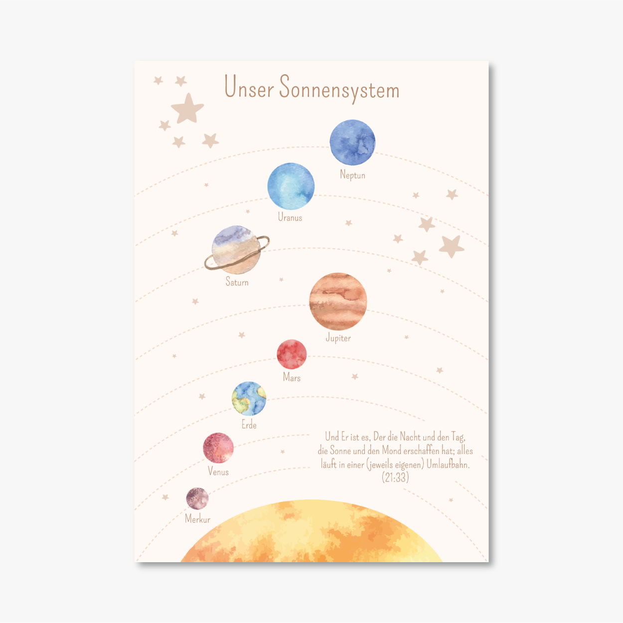 Duvar sticker güneş sistemi posteri - bej - Almanca veya Türkçe