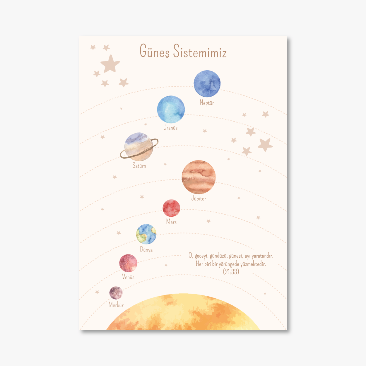 Duvar sticker güneş sistemi posteri - bej - Almanca veya Türkçe