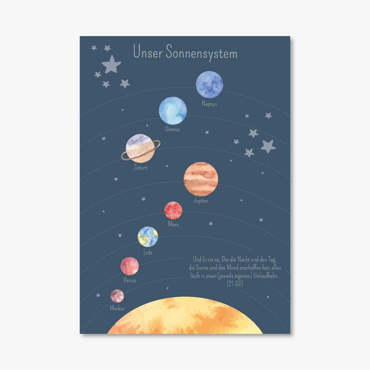 Duvar sticker güneş sistemi posteri - mavi - Almanca veya Türkçe