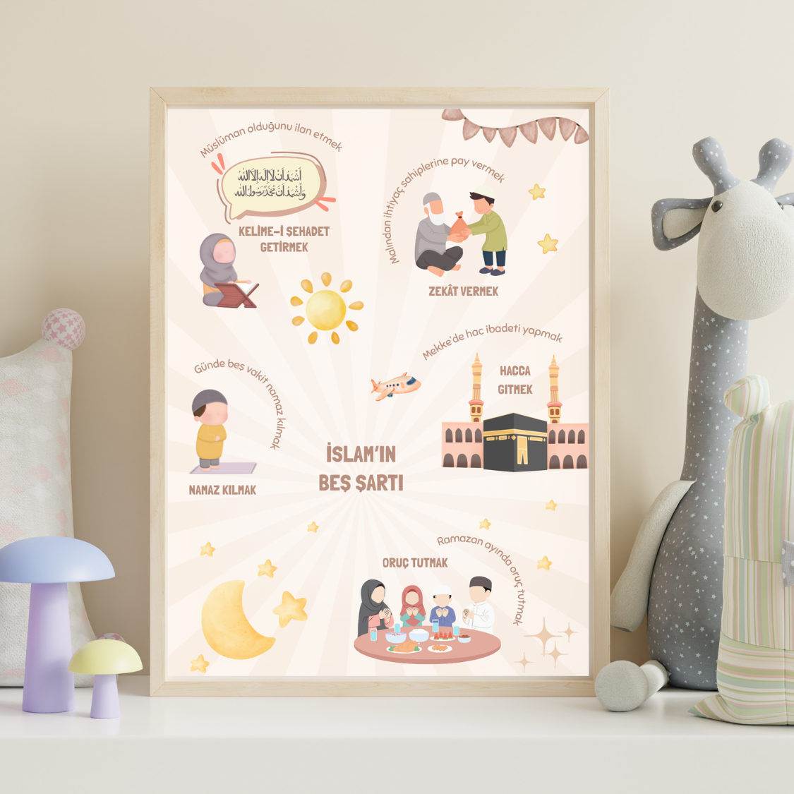 Rabbin seni seviyor 3lü Poster Seti -Kabe