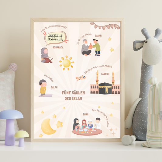 Poster Fünf Säulen des Islam