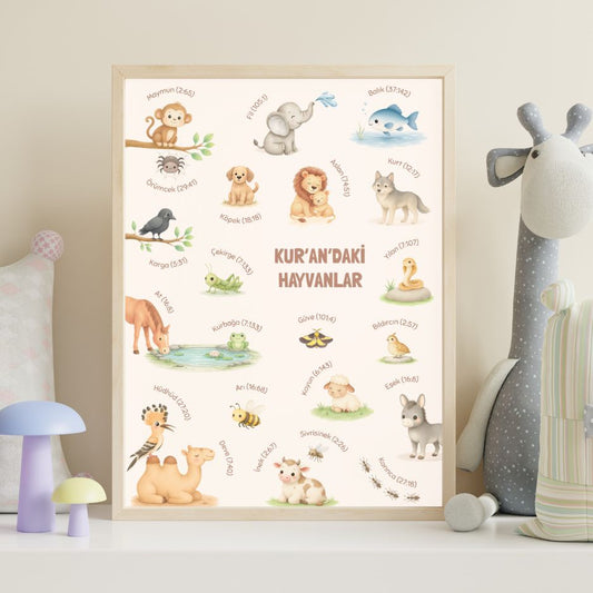 Poster Kur'an'daki Hayvanlar