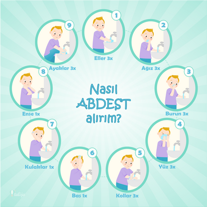 Nasıl Abdest Alırım? Mini Poster