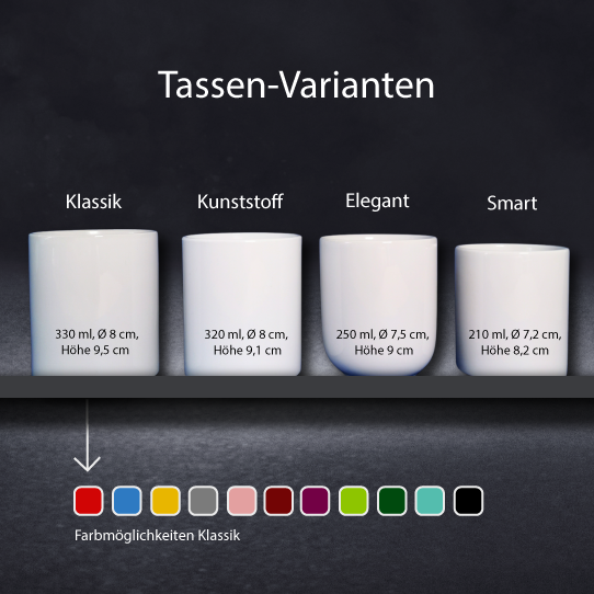 Drei Freundinnen - Tasse personalisierbar