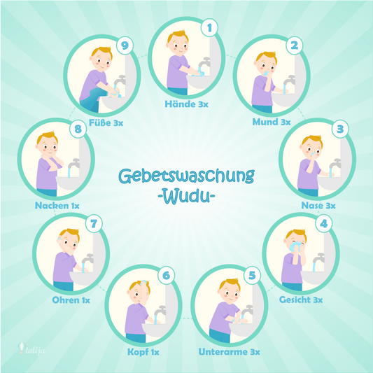 Gebetswaschung (Wudu) Mini Poster